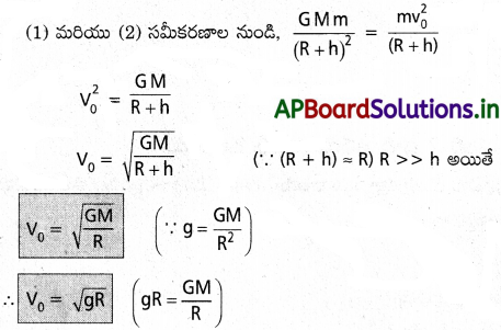AP Inter 1st Year Physics Study Material Chapter 9 గురుత్వాకర్షణ 7