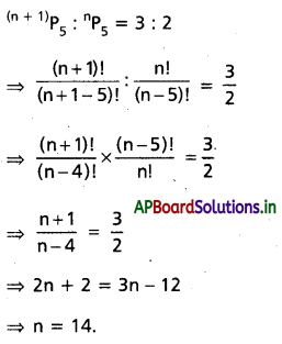 AP Inter 2nd Year Maths 2A Important Questions Chapter 5 ప్రస్తారాలు-సంయోగాలు 1