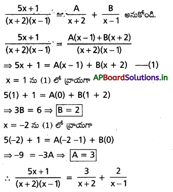 AP Inter 2nd Year Maths 2A Important Questions Chapter 7 పాక్షిక భిన్నాలు 1