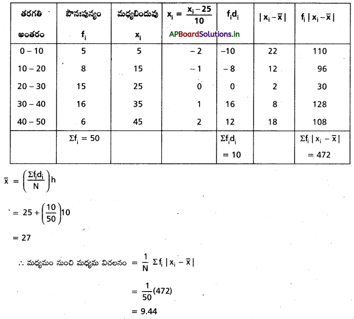 AP Inter 2nd Year Maths 2A Important Questions Chapter 8 విస్తరణ కొలతలు 12