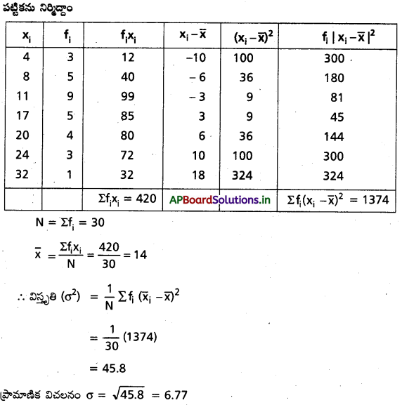 AP Inter 2nd Year Maths 2A Important Questions Chapter 8 విస్తరణ కొలతలు 16