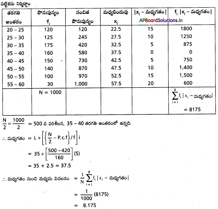 AP Inter 2nd Year Maths 2A Important Questions Chapter 8 విస్తరణ కొలతలు 37