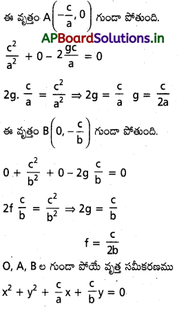 AP Inter 2nd Year Maths 2B Important Questions Chapter 1 వృత్తం 11