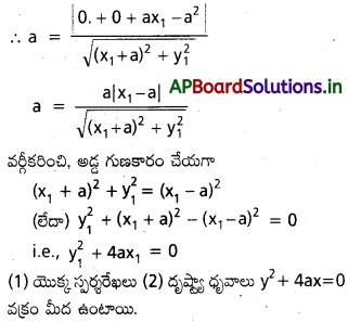 AP Inter 2nd Year Maths 2B Important Questions Chapter 1 వృత్తం 32