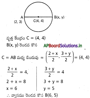 AP Inter 2nd Year Maths 2B Important Questions Chapter 1 వృత్తం 9
