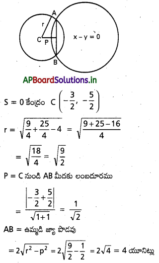 AP Inter 2nd Year Maths 2B Important Questions Chapter 2 వృత్త సరణులు 3