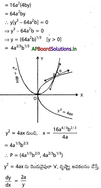 AP Inter 2nd Year Maths 2B Important Questions Chapter 3 పరావలయం 15