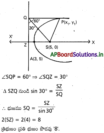 AP Inter 2nd Year Maths 2B Important Questions Chapter 3 పరావలయం 4