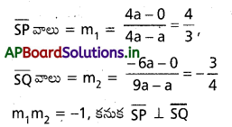 AP Inter 2nd Year Maths 2B Important Questions Chapter 3 పరావలయం 7