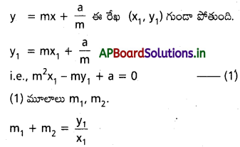 AP Inter 2nd Year Maths 2B Important Questions Chapter 3 పరావలయం 8