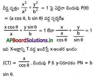 AP Inter 2nd Year Maths 2B Important Questions Chapter 4 దీర్ఘవృత్తం 11