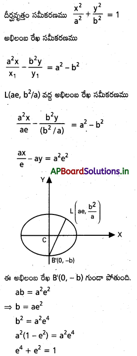 AP Inter 2nd Year Maths 2B Important Questions Chapter 4 దీర్ఘవృత్తం 22