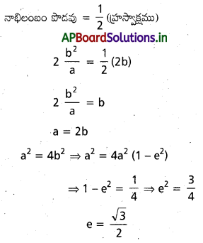 AP Inter 2nd Year Maths 2B Important Questions Chapter 4 దీర్ఘవృత్తం 5