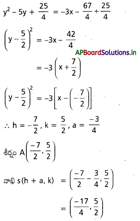 AP Inter 2nd Year Maths 2B Solutions Chapter 3 పరావలయం Ex 3(a) 1