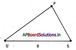 AP Inter 2nd Year Maths 2B Solutions Chapter 4 దీర్ఘవృత్తం Ex 4(a) 4