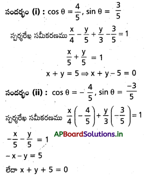 AP Inter 2nd Year Maths 2B Solutions Chapter 4 దీర్ఘవృత్తం Ex 4(b) 1