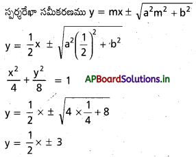 AP Inter 2nd Year Maths 2B Solutions Chapter 4 దీర్ఘవృత్తం Ex 4(b) 5