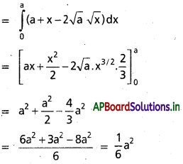 AP Inter 2nd Year Maths 2B Solutions Chapter 7 నిశ్చిత సమాకలనులు Ex 7(b) 4