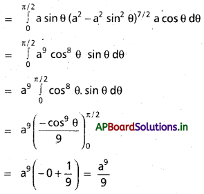 AP Inter 2nd Year Maths 2B Solutions Chapter 7 నిశ్చిత సమాకలనులు Ex 7(c) 6