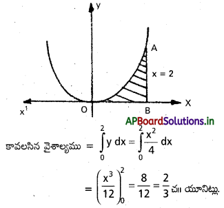 AP Inter 2nd Year Maths 2B Solutions Chapter 7 నిశ్చిత సమాకలనులు Ex 7(d) 11