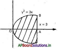 AP Inter 2nd Year Maths 2B Solutions Chapter 7 నిశ్చిత సమాకలనులు Ex 7(d) 11