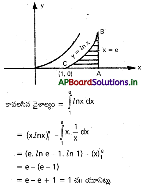 AP Inter 2nd Year Maths 2B Solutions Chapter 7 నిశ్చిత సమాకలనులు Ex 7(d) 20