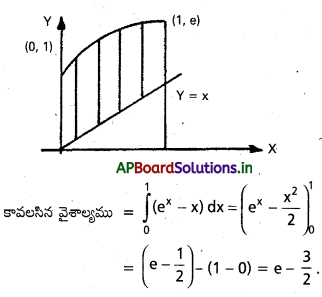 AP Inter 2nd Year Maths 2B Solutions Chapter 7 నిశ్చిత సమాకలనులు Ex 7(d) 5