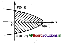 AP Inter 2nd Year Maths 2B Solutions Chapter 7 నిశ్చిత సమాకలనులు Ex 7(d) 8