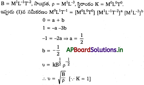 AP Inter 2nd Year Physics Study Material Chapter 1 తరంగాలు 2