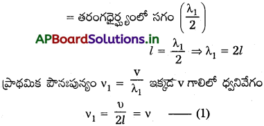 AP Inter 2nd Year Physics Study Material Chapter 1 తరంగాలు 22