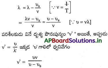 AP Inter 2nd Year Physics Study Material Chapter 1 తరంగాలు 29