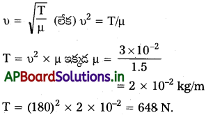 AP Inter 2nd Year Physics Study Material Chapter 1 తరంగాలు 59