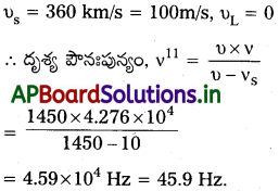 AP Inter 2nd Year Physics Study Material Chapter 1 తరంగాలు 73