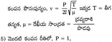 AP Inter 2nd Year Physics Study Material Chapter 1 తరంగాలు 8