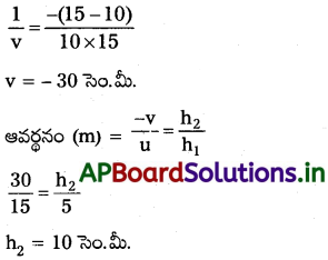 AP Inter 2nd Year Physics Study Material Chapter 2 కిరణ దృశాశాస్త్రం, దృగ్ సాధనాలు 28