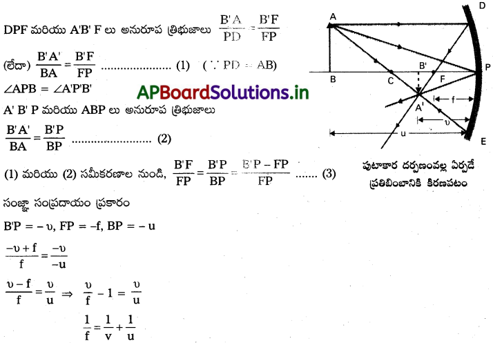 AP Inter 2nd Year Physics Study Material Chapter 2 కిరణ దృశాశాస్త్రం, దృగ్ సాధనాలు 29