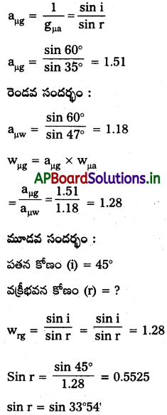 AP Inter 2nd Year Physics Study Material Chapter 2 కిరణ దృశాశాస్త్రం, దృగ్ సాధనాలు 57