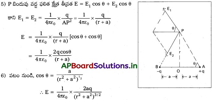 AP Inter 2nd Year Physics Study Material Chapter 4 విద్యుత్ ఆవేశాలు, క్షేత్రాలు 10