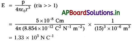 AP Inter 2nd Year Physics Study Material Chapter 4 విద్యుత్ ఆవేశాలు, క్షేత్రాలు 101