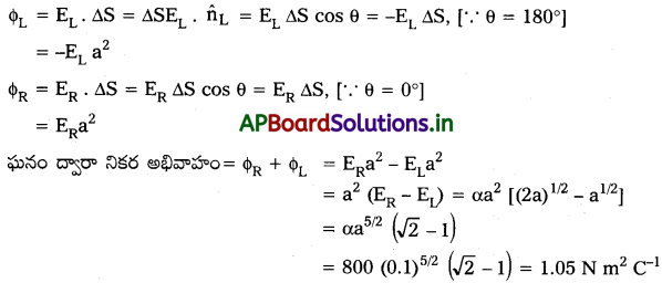 AP Inter 2nd Year Physics Study Material Chapter 4 విద్యుత్ ఆవేశాలు, క్షేత్రాలు 103