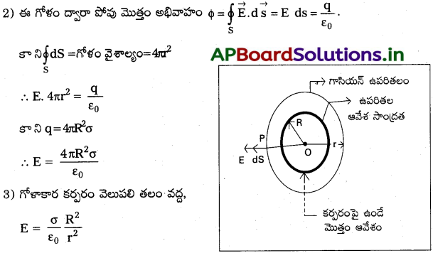 AP Inter 2nd Year Physics Study Material Chapter 4 విద్యుత్ ఆవేశాలు, క్షేత్రాలు 18
