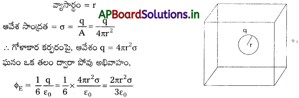 AP Inter 2nd Year Physics Study Material Chapter 4 విద్యుత్ ఆవేశాలు, క్షేత్రాలు 29