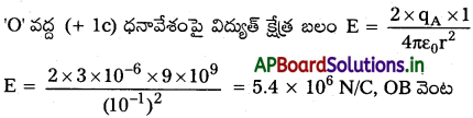 AP Inter 2nd Year Physics Study Material Chapter 4 విద్యుత్ ఆవేశాలు, క్షేత్రాలు 42