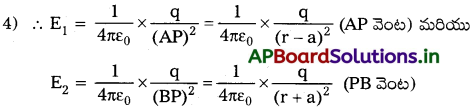 AP Inter 2nd Year Physics Study Material Chapter 4 విద్యుత్ ఆవేశాలు, క్షేత్రాలు 8