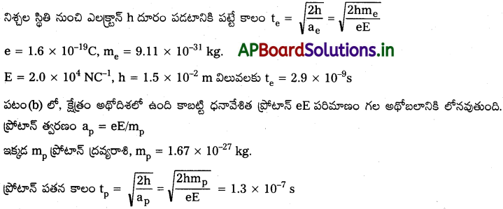 AP Inter 2nd Year Physics Study Material Chapter 4 విద్యుత్ ఆవేశాలు, క్షేత్రాలు 90