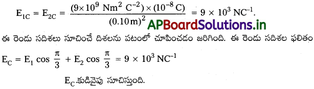 AP Inter 2nd Year Physics Study Material Chapter 4 విద్యుత్ ఆవేశాలు, క్షేత్రాలు 95