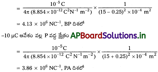 AP Inter 2nd Year Physics Study Material Chapter 4 విద్యుత్ ఆవేశాలు, క్షేత్రాలు 97