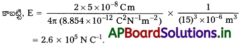 AP Inter 2nd Year Physics Study Material Chapter 4 విద్యుత్ ఆవేశాలు, క్షేత్రాలు 98