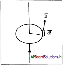 AP Inter 2nd Year Physics Study Material Chapter 7 చలించే ఆవేశాలు-అయస్కాంతత్వం 10