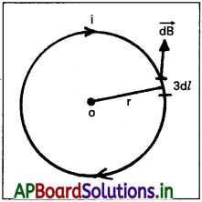 AP Inter 2nd Year Physics Study Material Chapter 7 చలించే ఆవేశాలు-అయస్కాంతత్వం 13